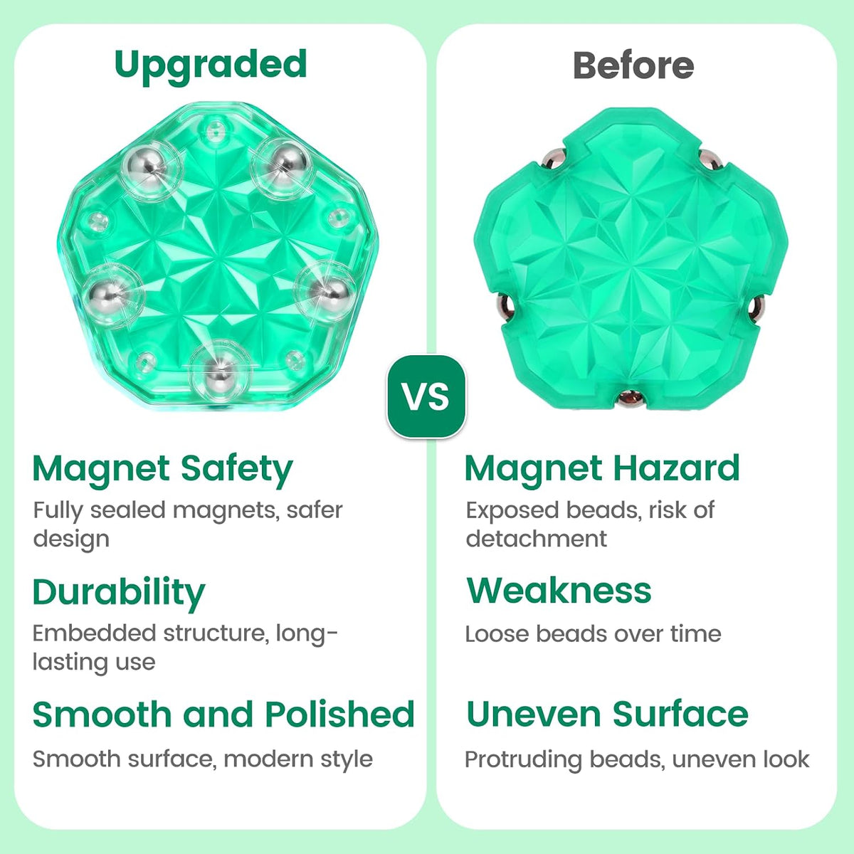Magnetic Fidget Sphere, Adult Fidget Toy for Focus & Stress Relief